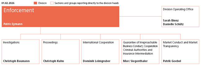 Enforcement division organisation chart